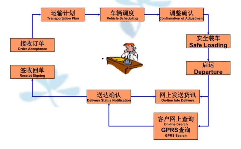 苏州到东辽搬家公司-苏州到东辽长途搬家公司